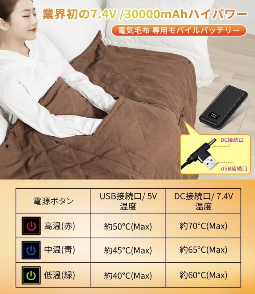 USB給電式電気毛布 ポータブル仕様 5WAY対応（5WAY使えてUSB給電の即暖 